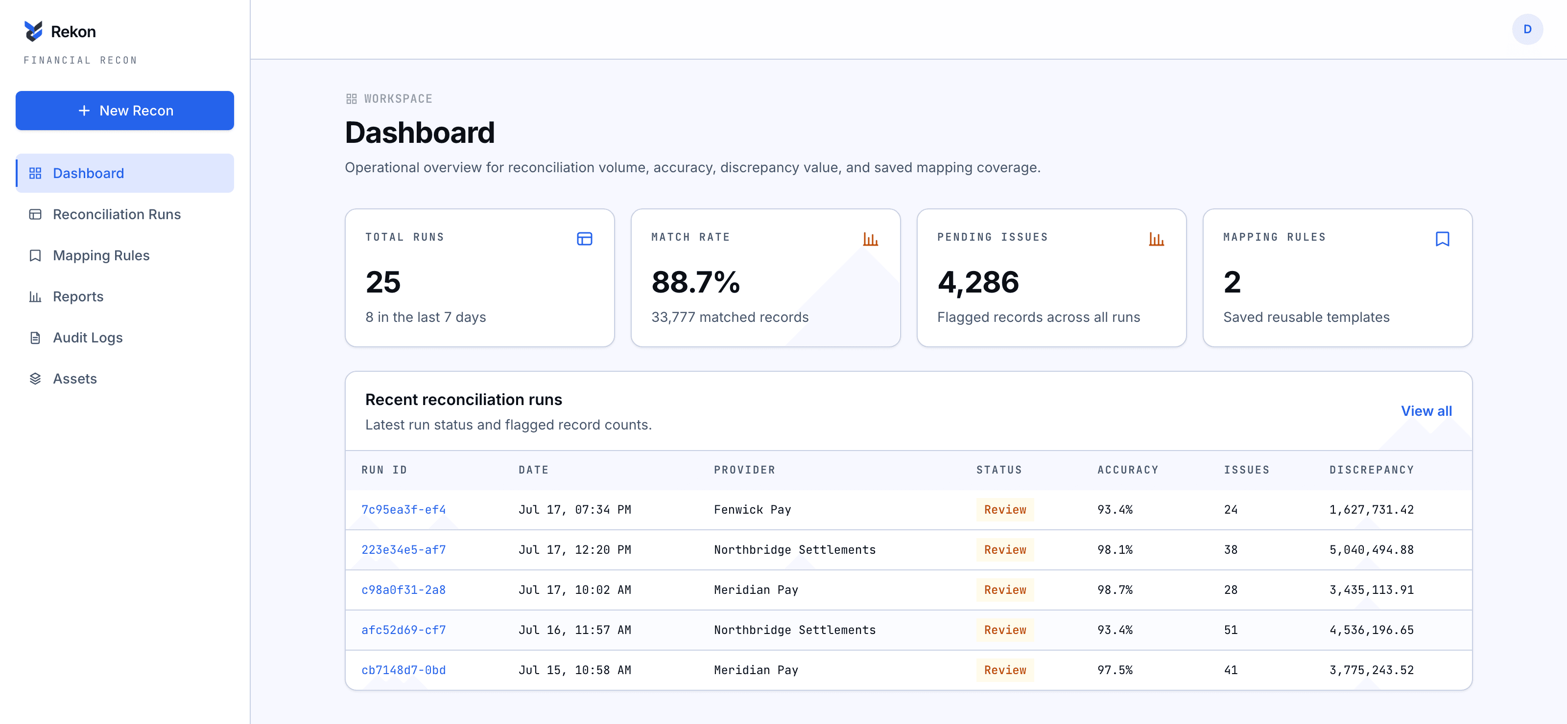 Rekkon dashboard showing reconciliation run history, match rate, and pending issues